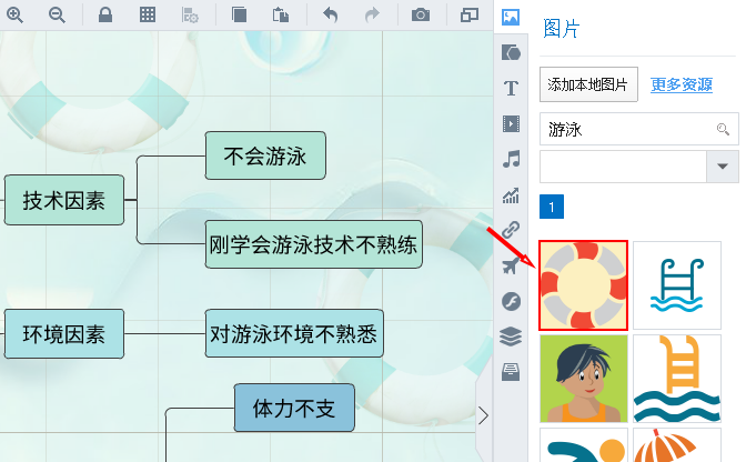插入剪貼畫(huà)到思維導(dǎo)圖中